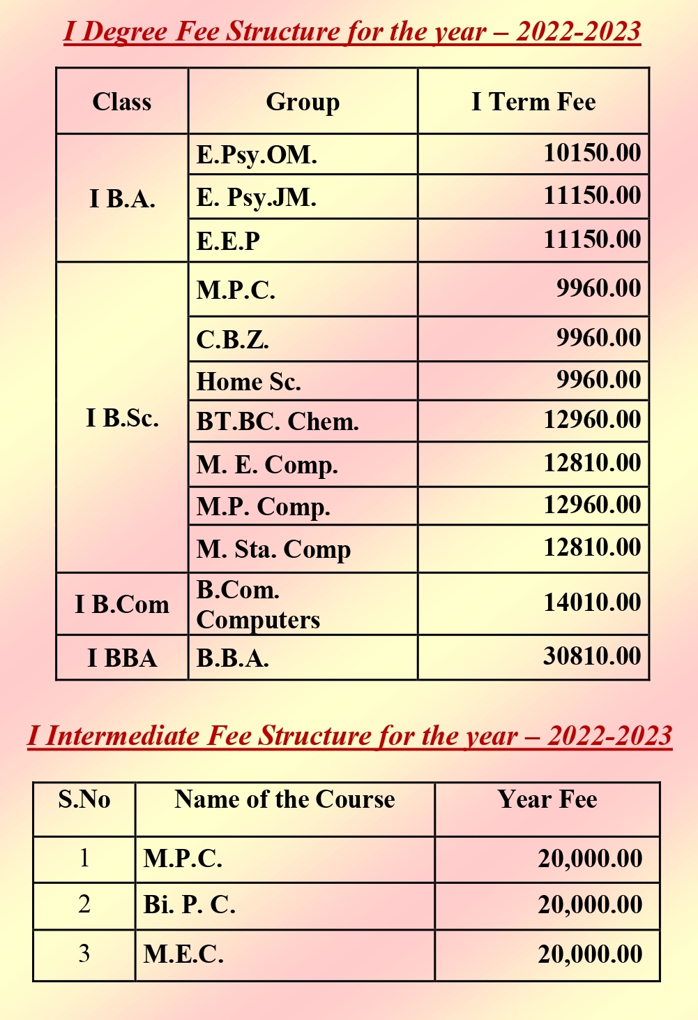 Fee Structure – St. Joseph's College for Women